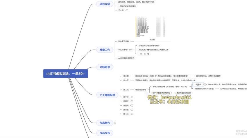 小红书掘金，一单50+(607.05M) 百度网盘分享