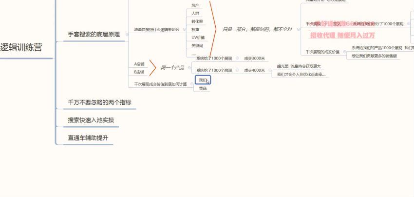 寒兵新品老品-手淘搜索快速实操底层逻辑（实操必备）(136.73M) 百度网盘分享