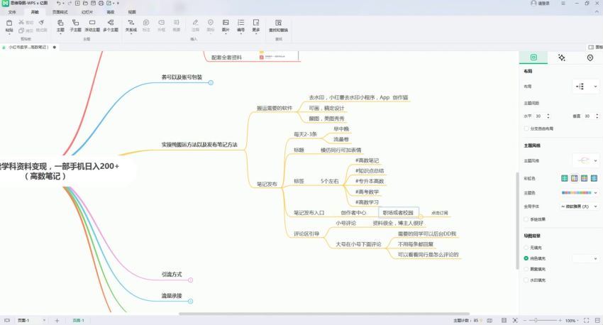 小红书卖学科资料变现，一部手机日入200（高数笔记）(325.33M) 百度网盘分享