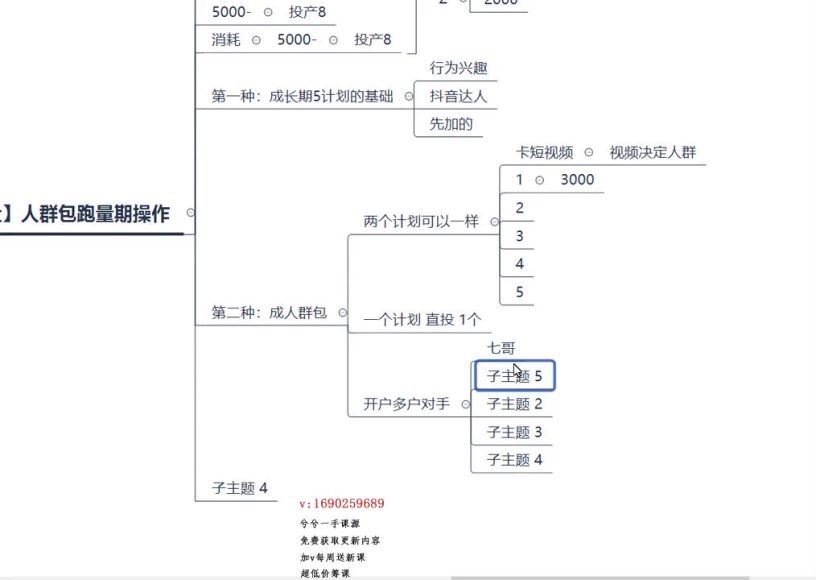 千川投放全套实战课【直播+短视频+商品卡】_七巷论（阿凯直播专属号）S(838.86M) 百度网盘分享