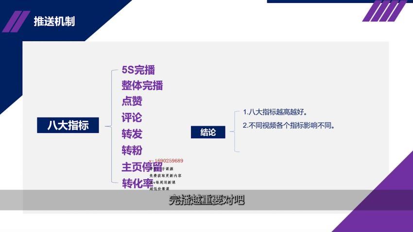 内容创作私密圈(2.43G) 百度网盘分享