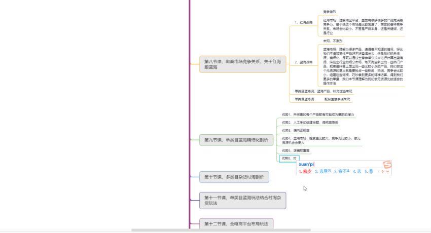 2019年三八哥淘宝无货源单类目蓝海玩法视频教程(7.18G) 百度网盘分享