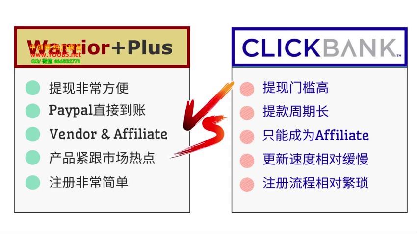 什么都不做，每单10美元，每天100美元(46.16M) 百度网盘分享