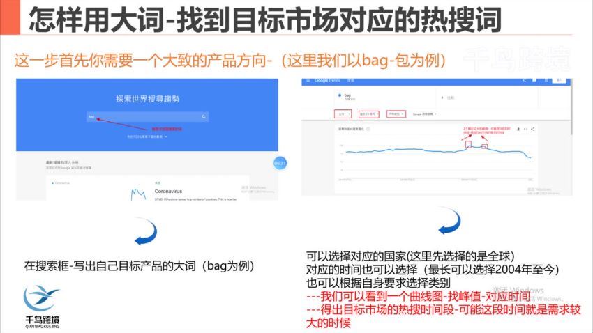 ​跨境电商蓝海新机会-shopee高阶终极课程(6.19G) 百度网盘分享