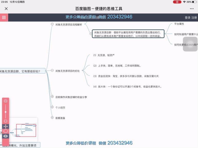 千城闲鱼无货源​(7.08G) 百度网盘分享