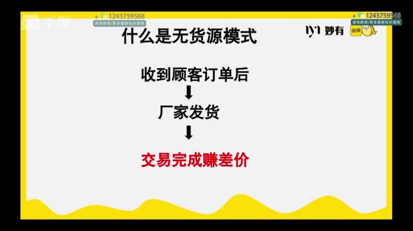 电商闲鱼陪跑课程(310.06M) 百度网盘分享