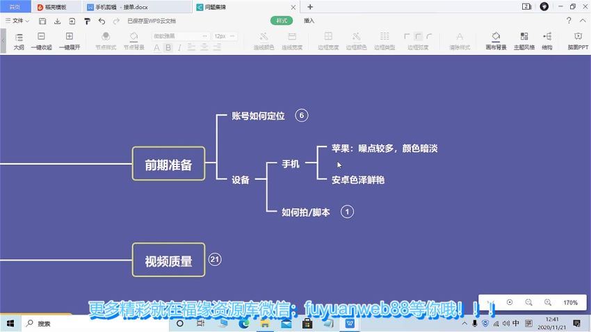 小白易上手的手机剪辑赚钱课