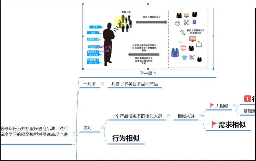 鬼脚七·鬼式标签叠加玩法6.0-鬼哥标签玩法强化高效版(3.06G) 百度网盘分享