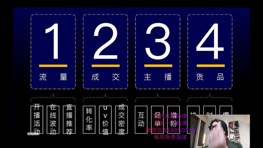 2022短视频运营实战策略(9.30G) 百度网盘分享