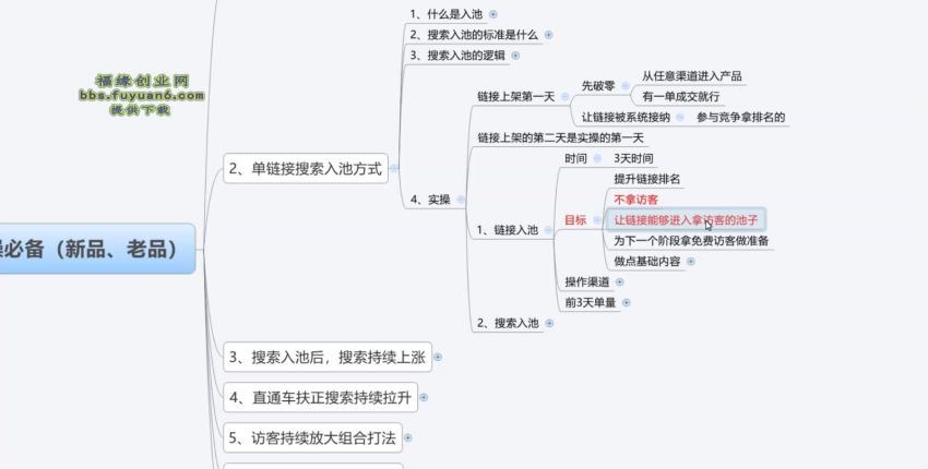 沧海老师·手淘搜索、手淘推荐持续拉升实操必备，简单易学，快速掌握(1.30G) 百度网盘分享