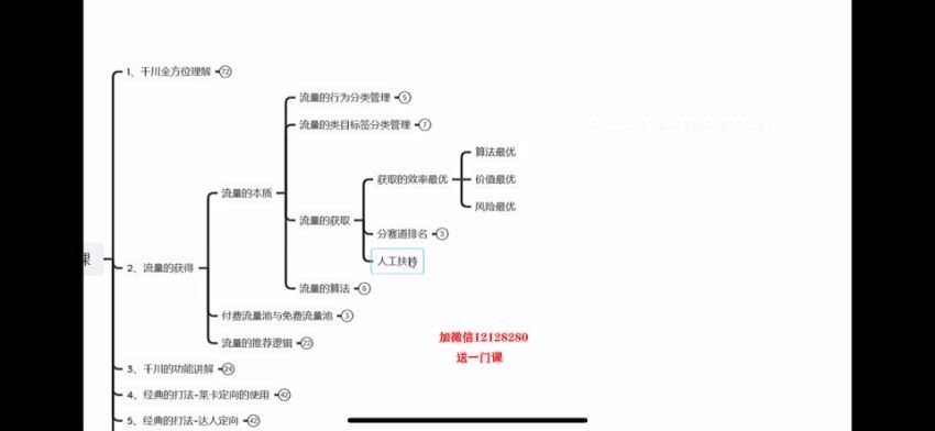 数据哥·千川高阶(4.40G) 百度网盘分享