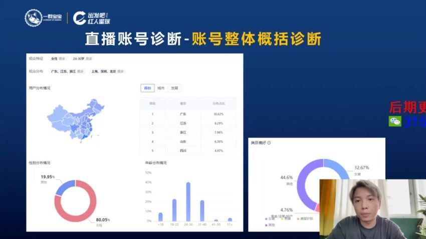 2022抖音电商流量增长训练营(4.19G) 百度网盘分享