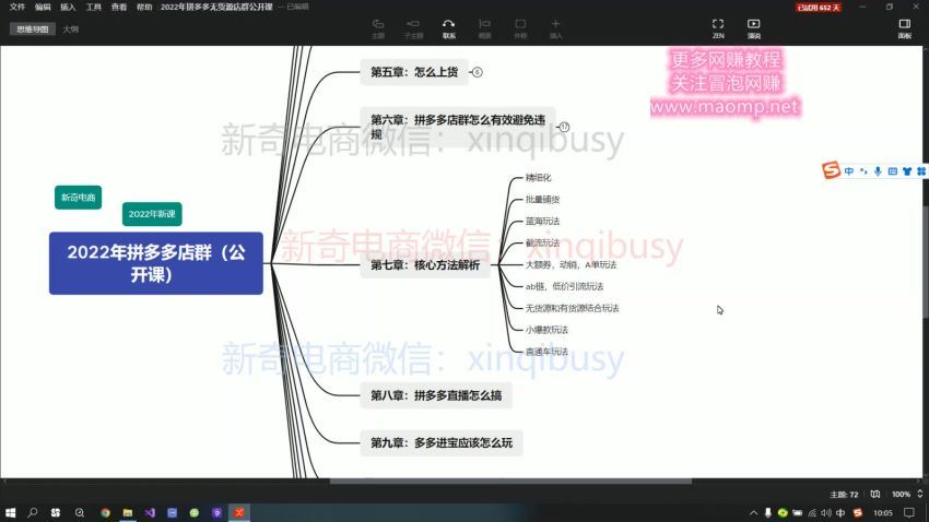 新奇电商《2022年拼多多店群》(378.28M) 百度网盘分享