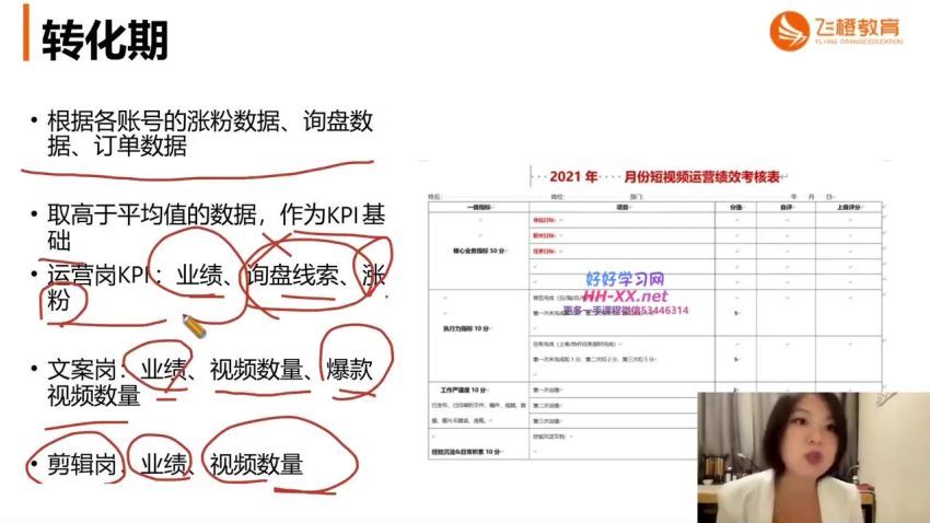 企业如何组建高质量短视频团队老板必学(325.81M) 百度网盘分享