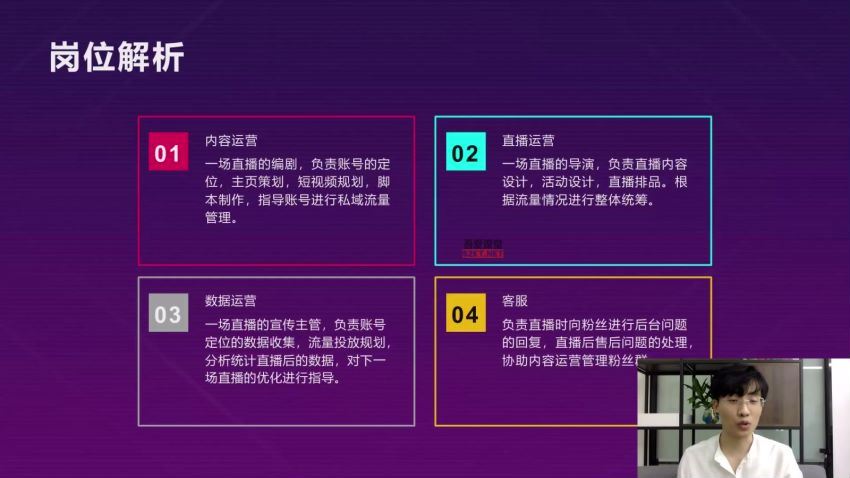 唐Sir说·直播录屏专栏+直播必修专栏(156.73G) 百度网盘分享