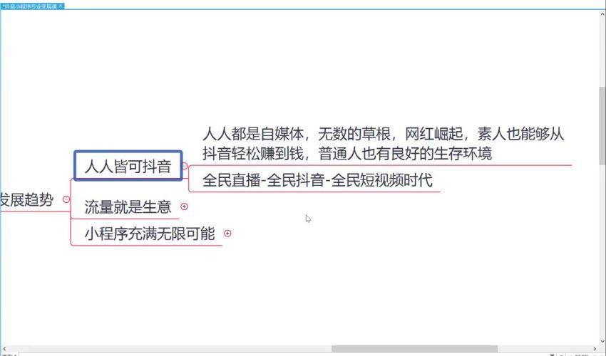 抖音小程序变现保姆级教程(171.28M) 百度网盘分享