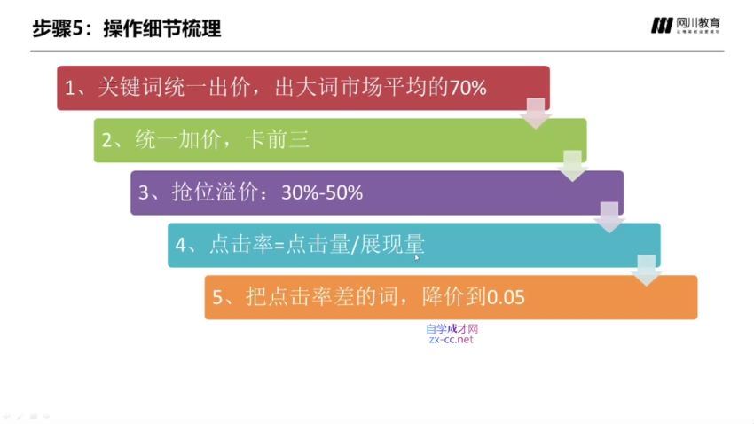 凌童《新品打爆实战班》(1.32G) 百度网盘分享