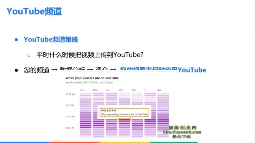 外国人眼中的YouTube该怎么玩？Elisa·YouTube运营推广实战技巧(583.59M) 百度网盘分享