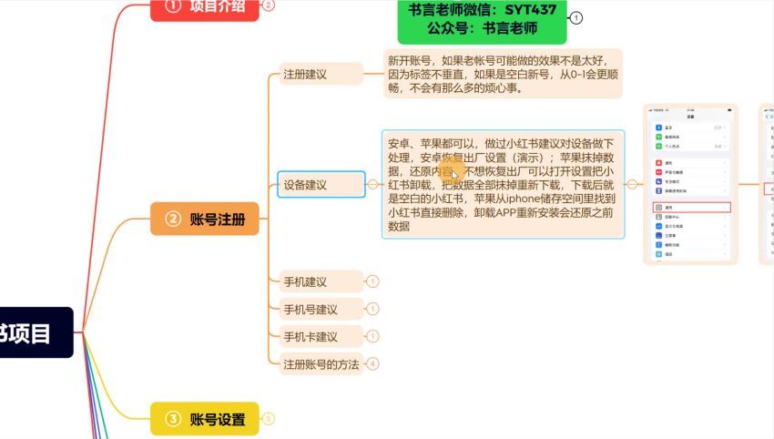 小红书漫改头像项目，无需电脑，手机就可以操作，日入600+(135.89M) 百度网盘分享