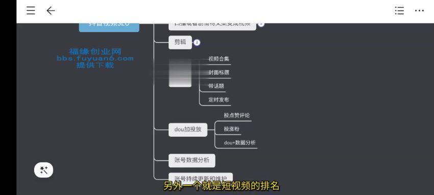 宋老师·短视频搜索SEO优化(105.75M) 百度网盘分享