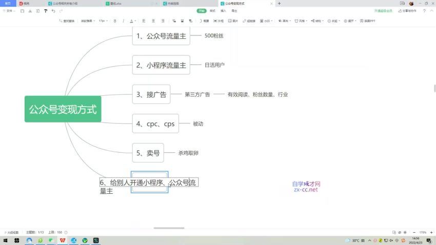 米辣微课《蓝海项目训练营》(1.61G) 百度网盘分享