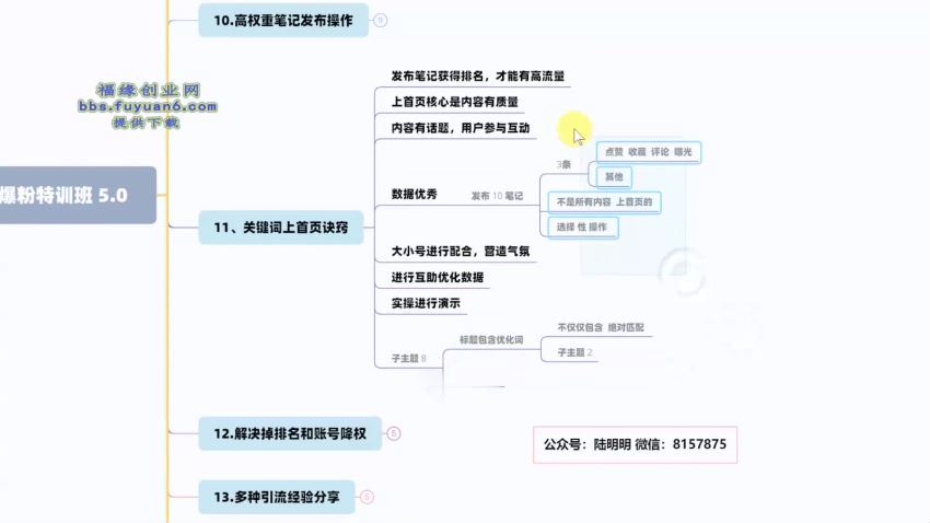 陆明明·小红书爆粉特训班5.0，助你轻松玩转小红书平台价值1380元(1.05G) 百度网盘分享