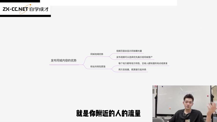 抗争哥·2021全新同城号实体商家系统课(803.74M) 百度网盘分享