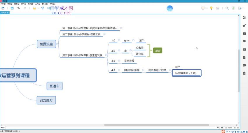 阿伟《2022淘宝天猫爆款打造系列课》(2.14G) 百度网盘分享