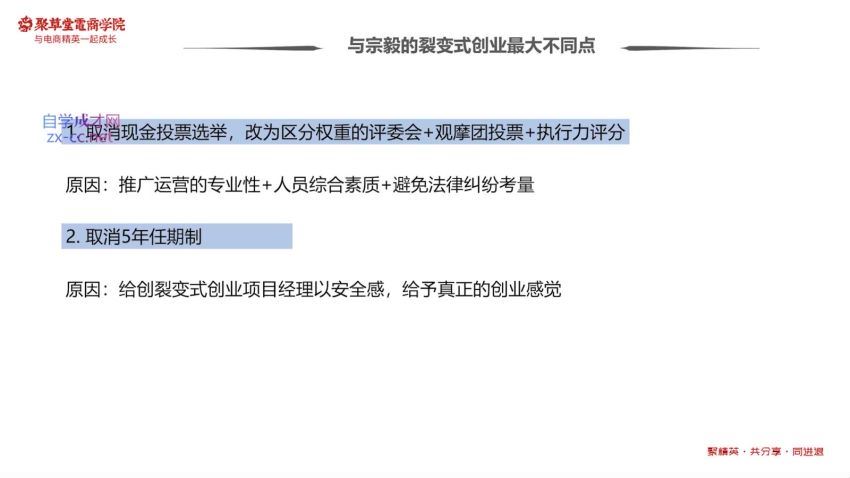 铜舟学堂《电商公司裂变式创业模式实践》(633.37M) 百度网盘分享