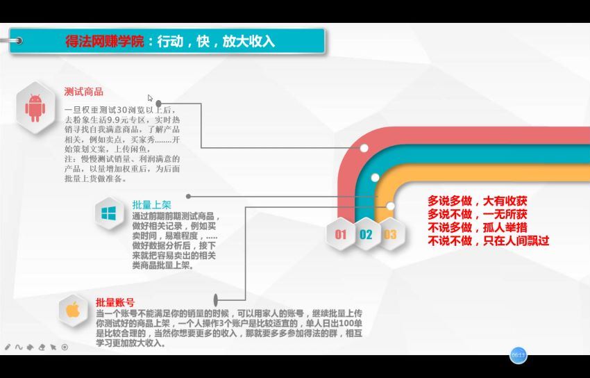 社交电商被动躺赚月入20000+(171.10M) 百度网盘分享