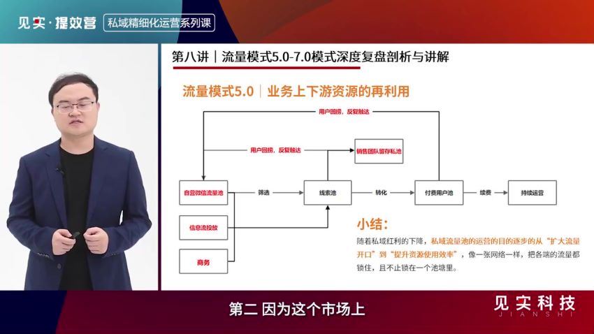 8000万用户规模增长方法论-私域如何助力业务跃迁的？｜见实私域提效营专家课699(630.19M) 百度网盘分享