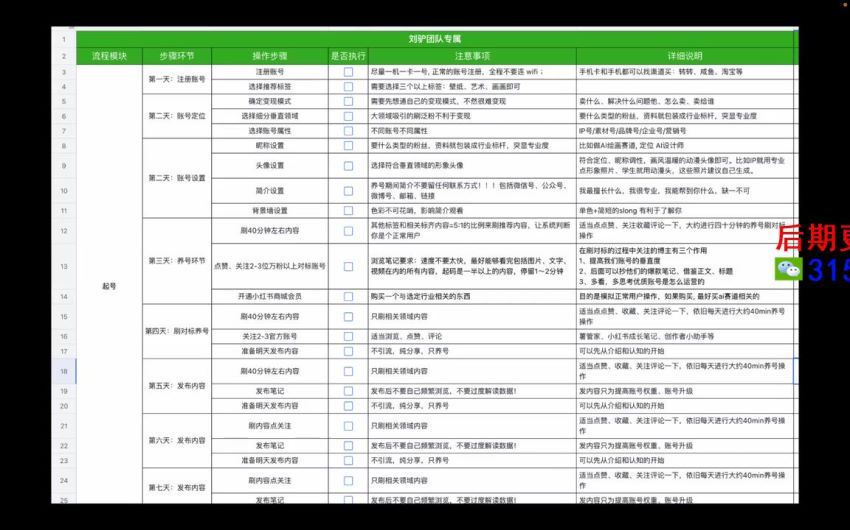 AIGC商业变现训练营（蛮驴）(969.36M) 百度网盘分享