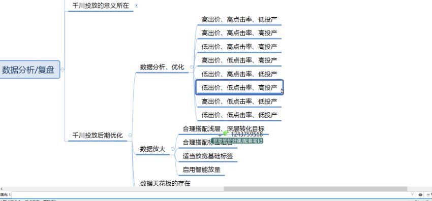 抖音千川推广五步流玩法(477.10M) 百度网盘分享