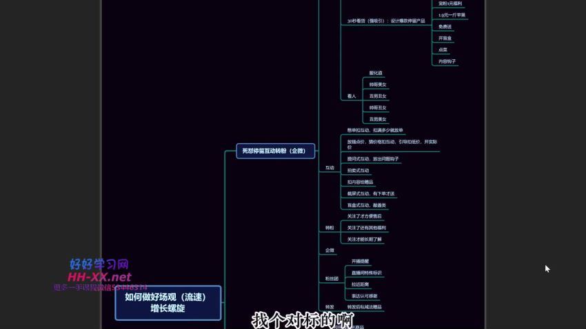 视频号直播流量逻辑关键解析(120.88M) 百度网盘分享