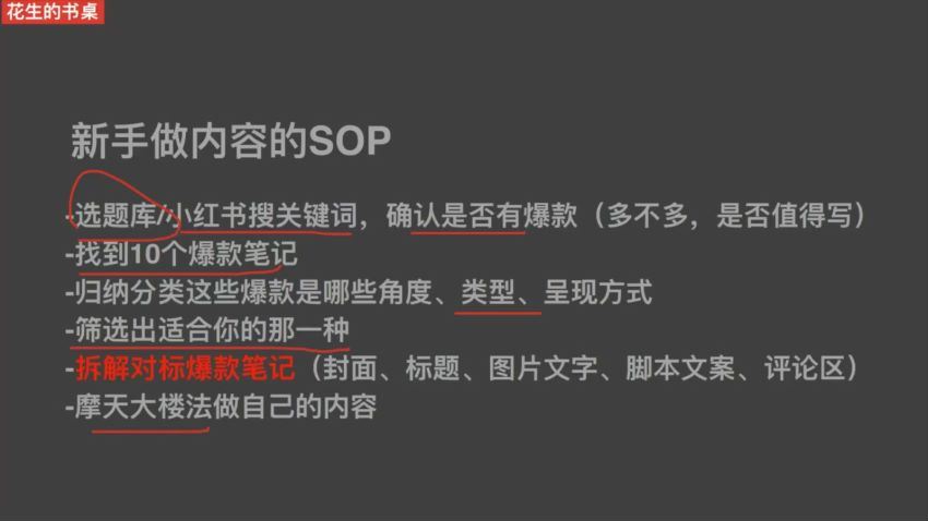 小红书训练营第九期：7天定位实战+7天爆款拆解实战，21天爆款笔记实操(10.64G) 百度网盘分享