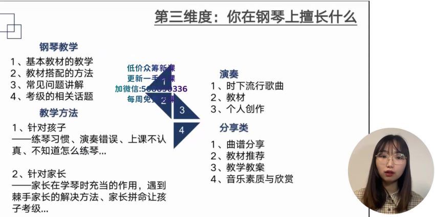 钢琴老师如何通过抖音实现盈利(638.94M) 百度网盘分享