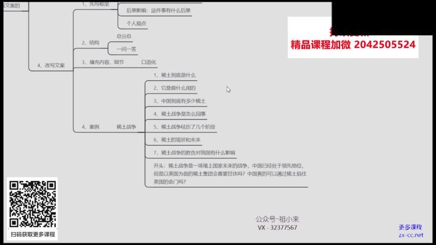 头条项目训练营(391.03M) 百度网盘分享