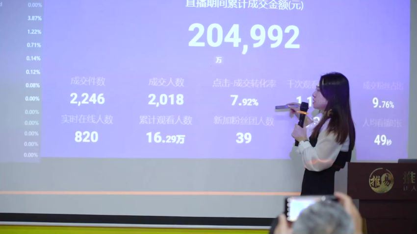 2022抖音直播带货变现训练营(4.89G) 百度网盘分享