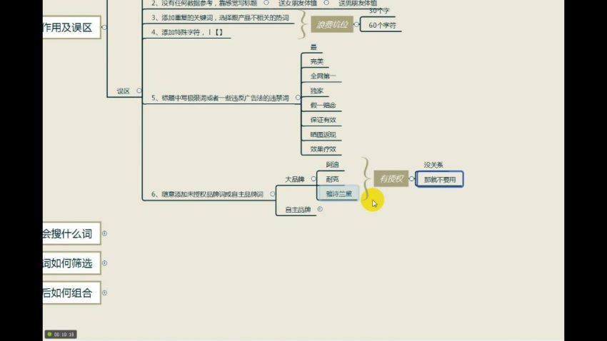 天猫淘宝爆款运营实操技术系列课(777.09M) 百度网盘分享