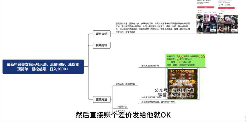 抖音短视频蓝海项目，美女音乐号，轻松月入过万，适合0基础小白(2.04G) 百度网盘分享