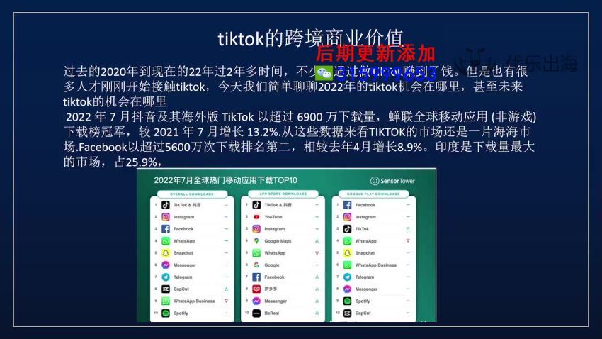 如何投出高ROI的TikTok广告(911.64M) 百度网盘分享