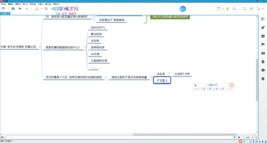 阿伟《2022淘宝天猫爆款打造系列课》(2.14G) 百度网盘分享