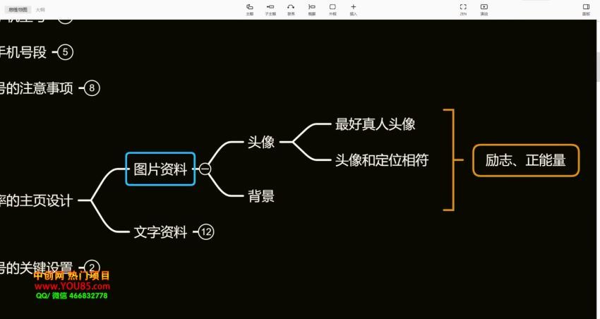 小九归途·短视频群爆课程(206.01M) 百度网盘分享