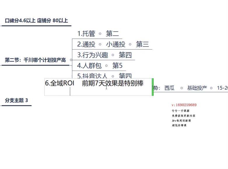 千川新手入门课(229.80M) 百度网盘分享