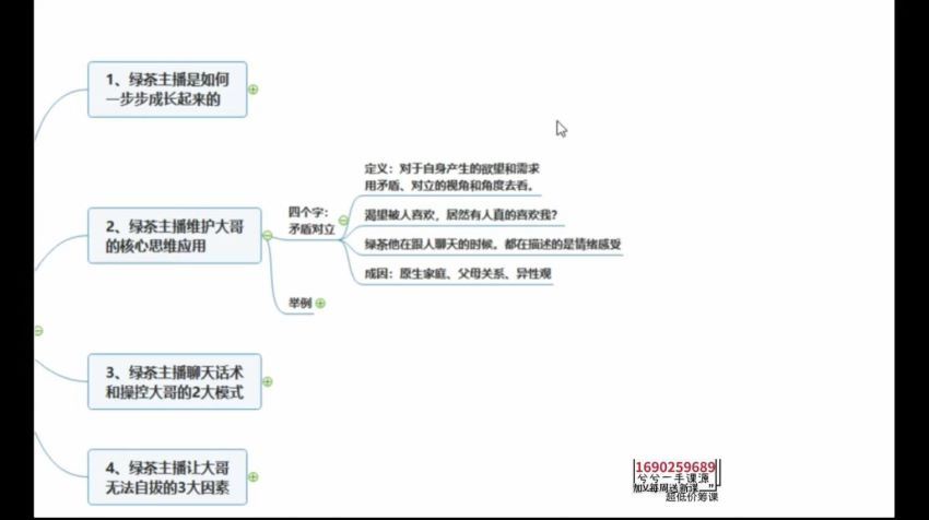 绿茶主播的自我修养，写给所有主播的生存指南，首次公开绿茶主播的成功秘诀(430.53M) 百度网盘分享