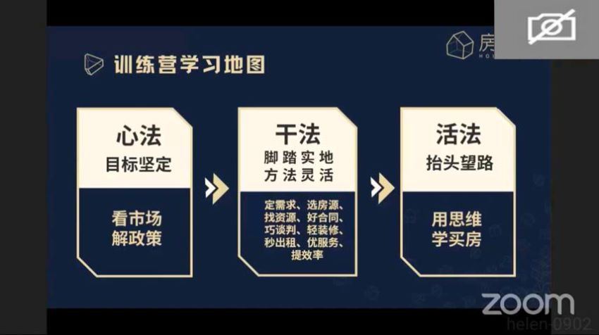 子安房产包租实操训练营(第三期)​(5.44G) 百度网盘分享