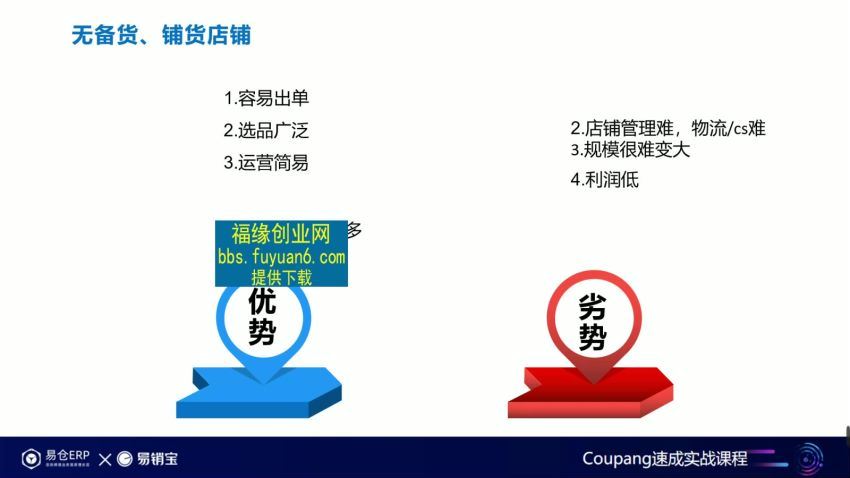 韩国酷胖Coupang无货源电商：单店一天利润500+完爆国内一切平台(319.31M) 百度网盘分享