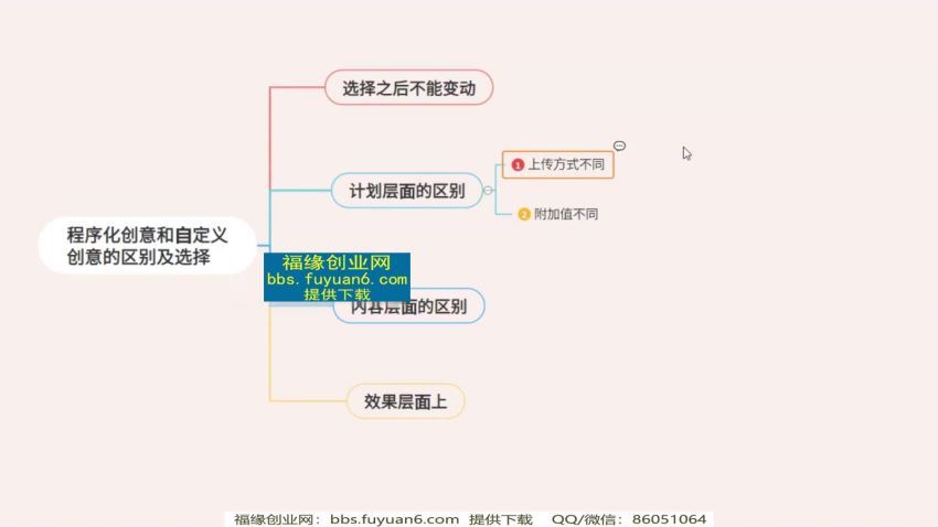 巨量千川图文账号起号、账户维护、技巧 实操经验总结与(165.77M) 百度网盘分享