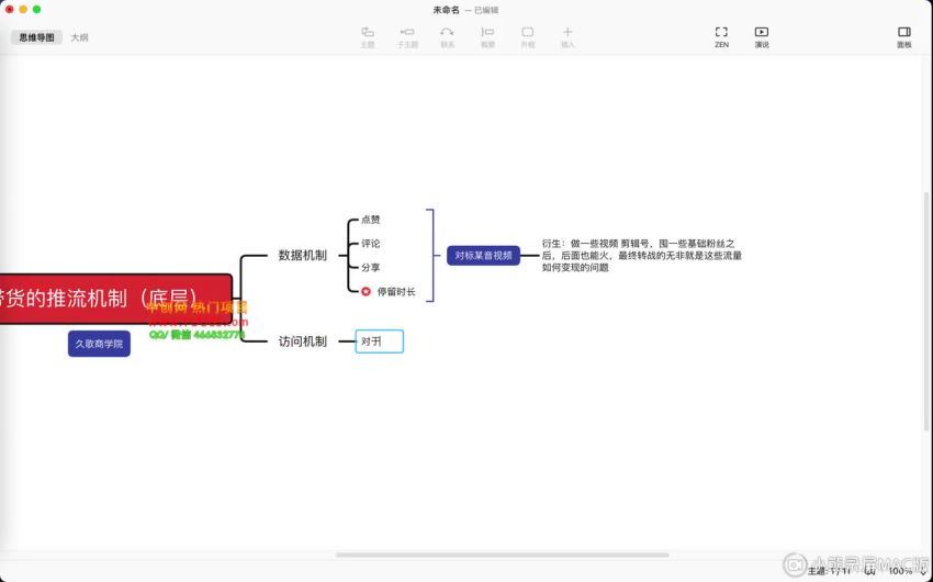 多多视频起店(蓝海项目) ，日出千单实战落地(117.19M) 百度网盘分享