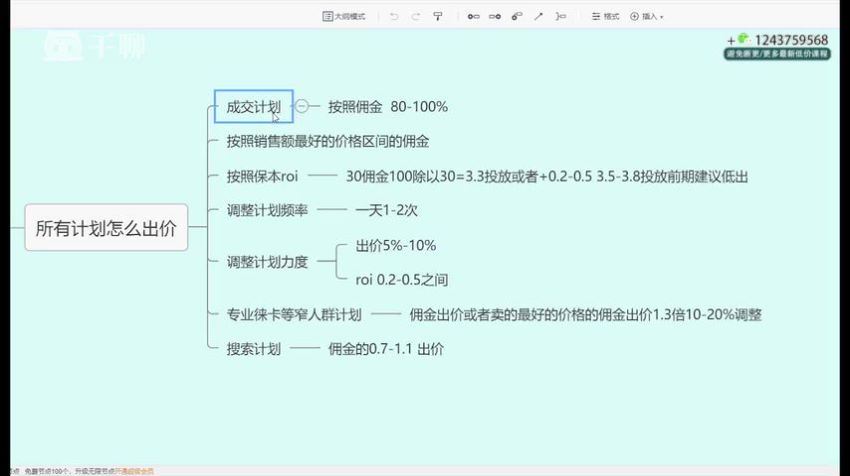 短视频千川投放大师班(223.48M) 百度网盘分享